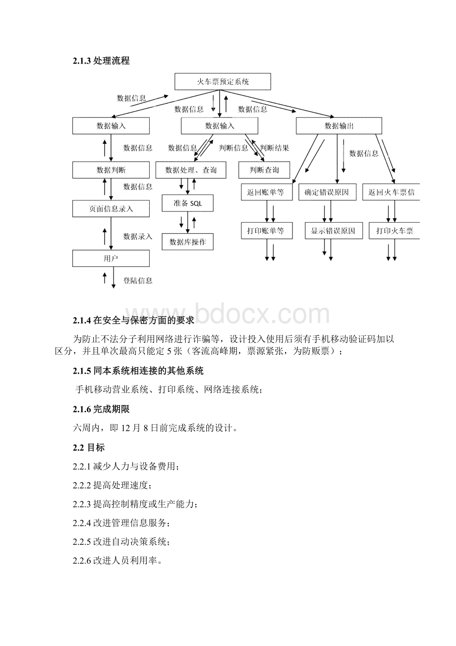 火车票订票系统软件开发计划书.docx_第3页