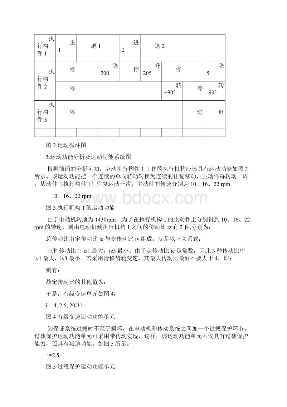 哈工大机械原理课程设计产品生产包装线设计方案黄建青.docx_第2页