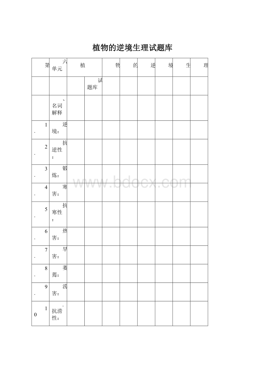 植物的逆境生理试题库.docx_第1页