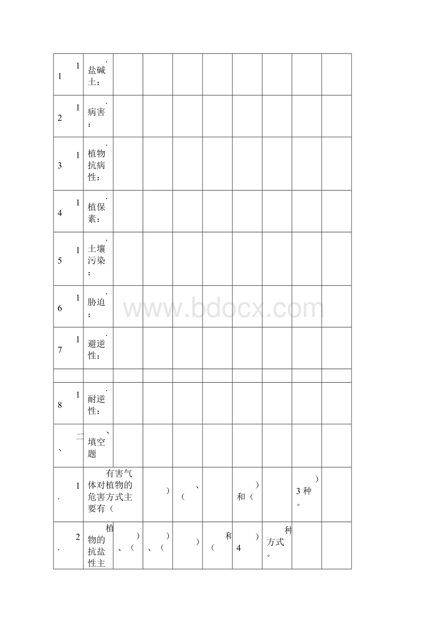 植物的逆境生理试题库Word格式.docx_第2页