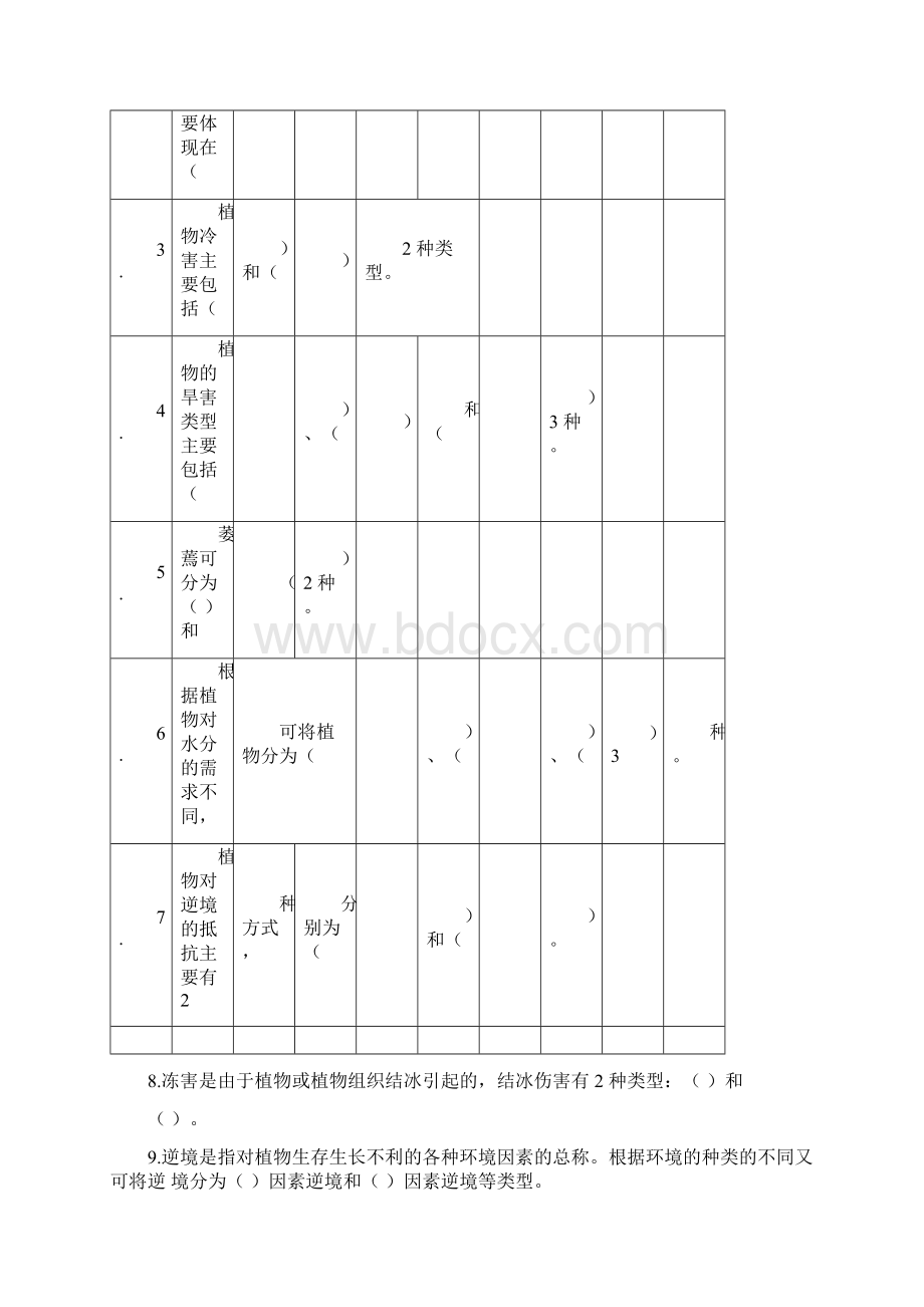 植物的逆境生理试题库.docx_第3页