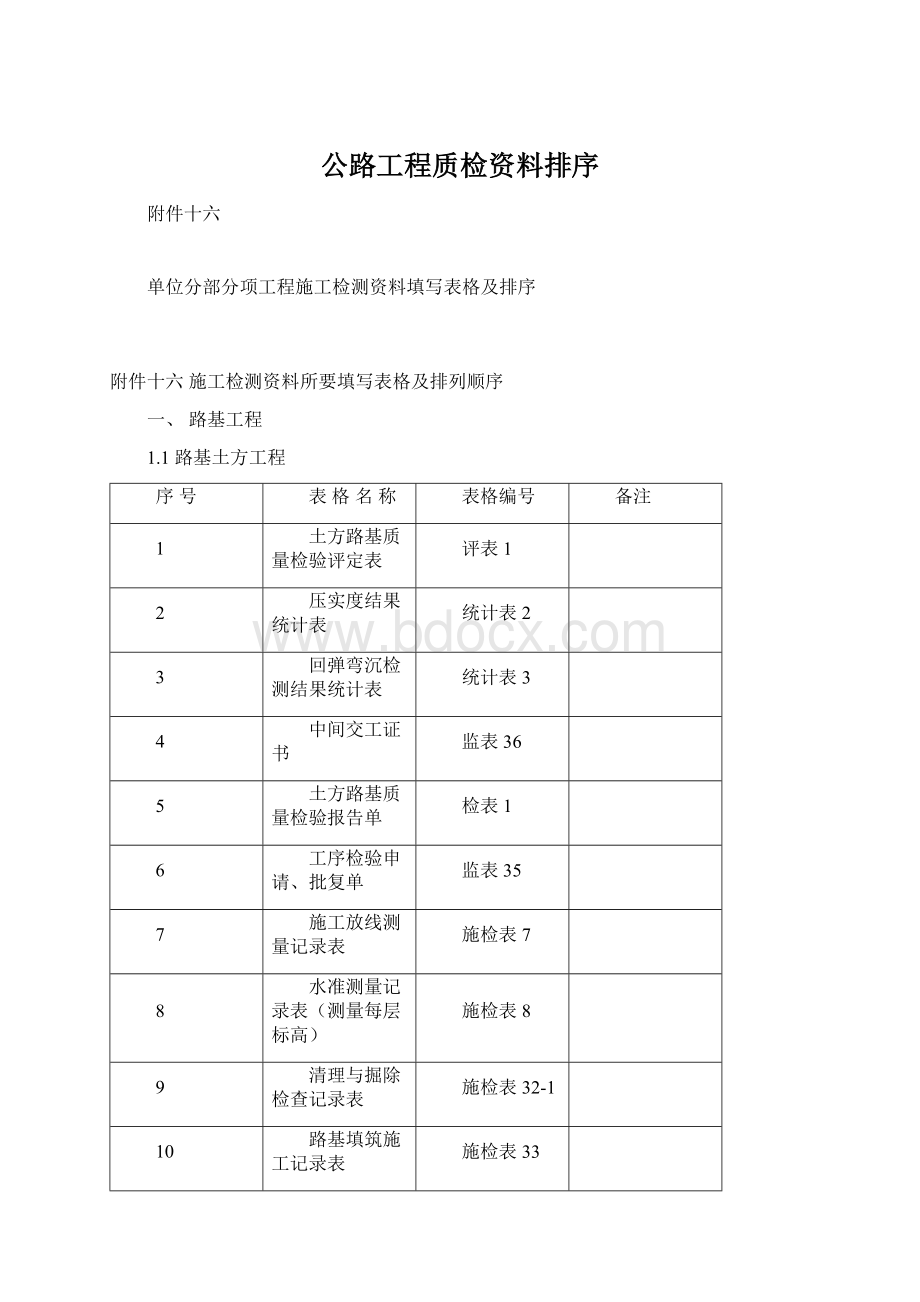 公路工程质检资料排序.docx