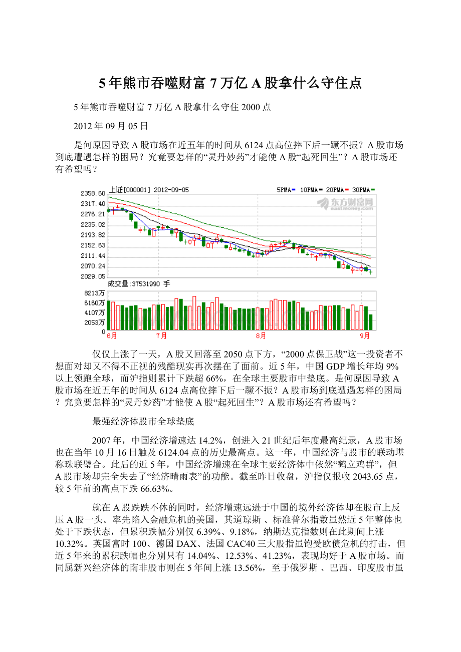 5年熊市吞噬财富7万亿 A股拿什么守住点Word文档格式.docx