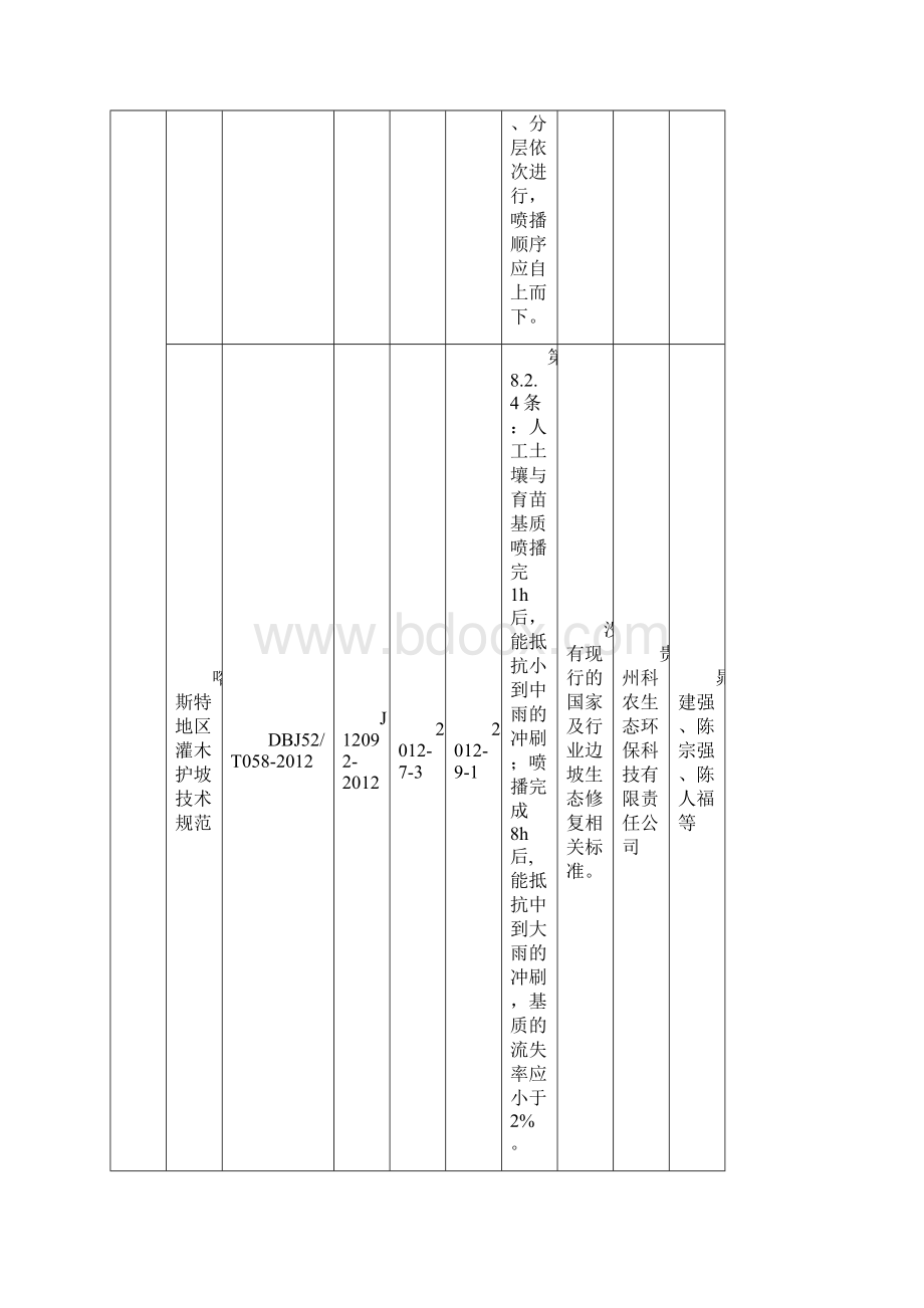 附录doc广州市工业和信息化委员会.docx_第2页