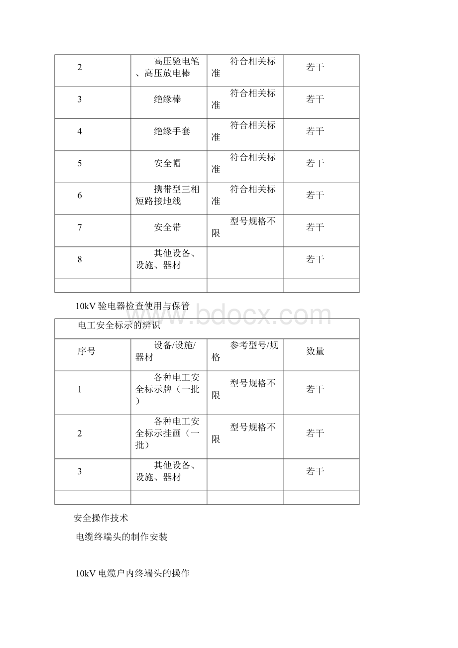 电力电缆作业实操考试点设备配备标准.docx_第2页