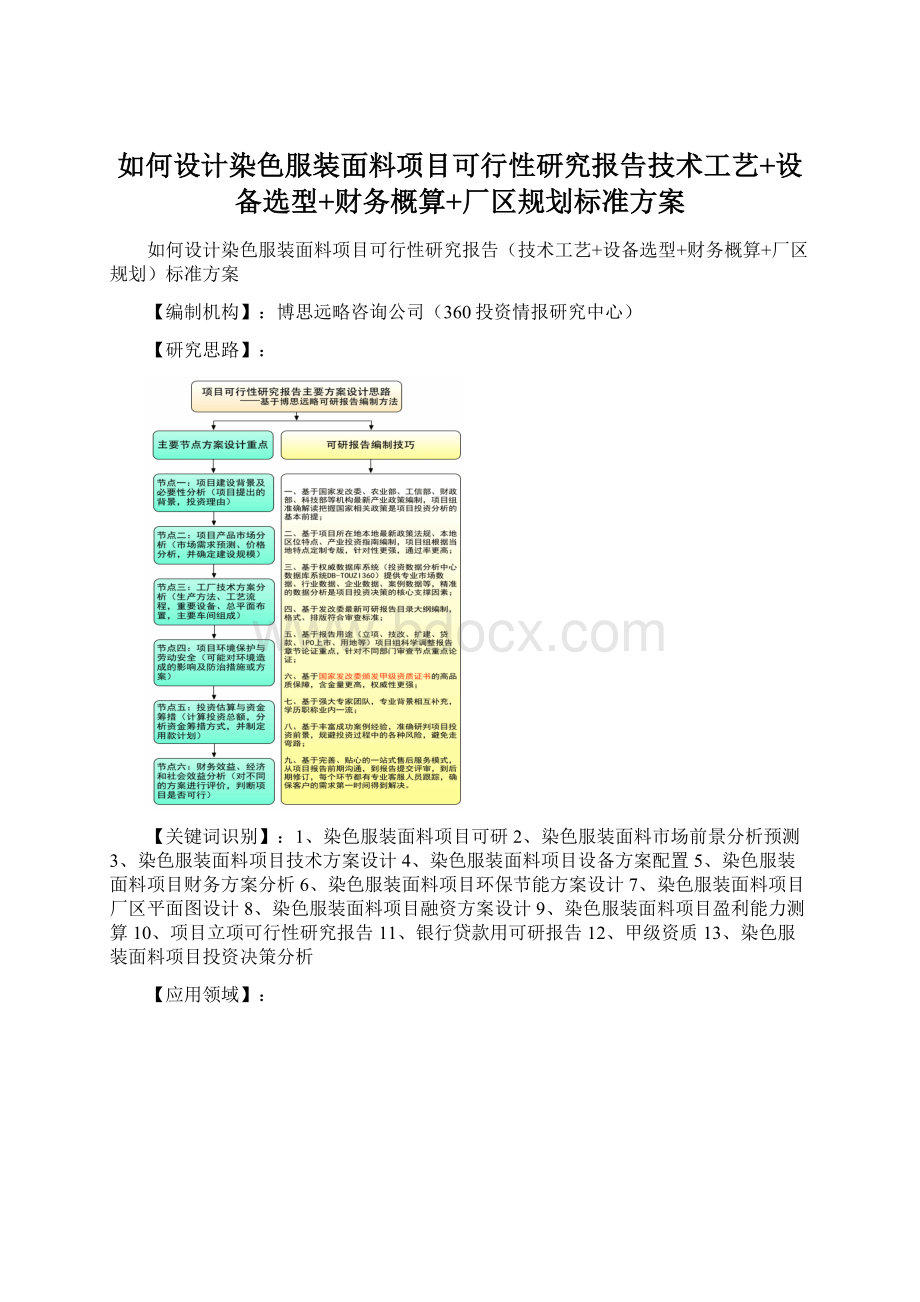 如何设计染色服装面料项目可行性研究报告技术工艺+设备选型+财务概算+厂区规划标准方案.docx_第1页