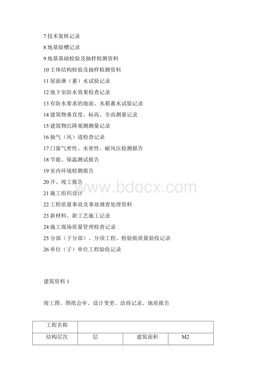 建筑施工员资料员各类资料表格竖表Word文档下载推荐.docx_第2页