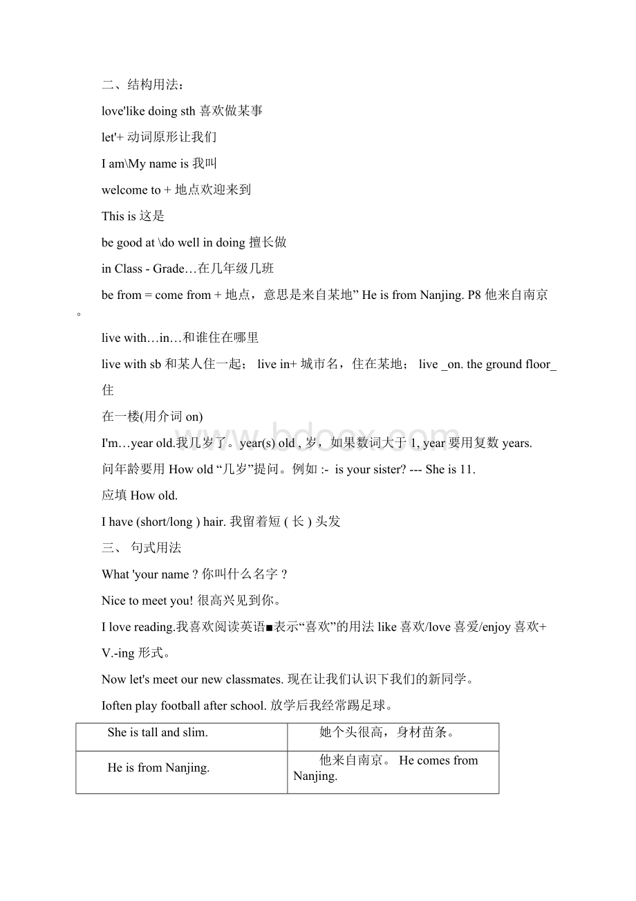 新译林版七年级上册英语全册知识点归纳总结.docx_第2页