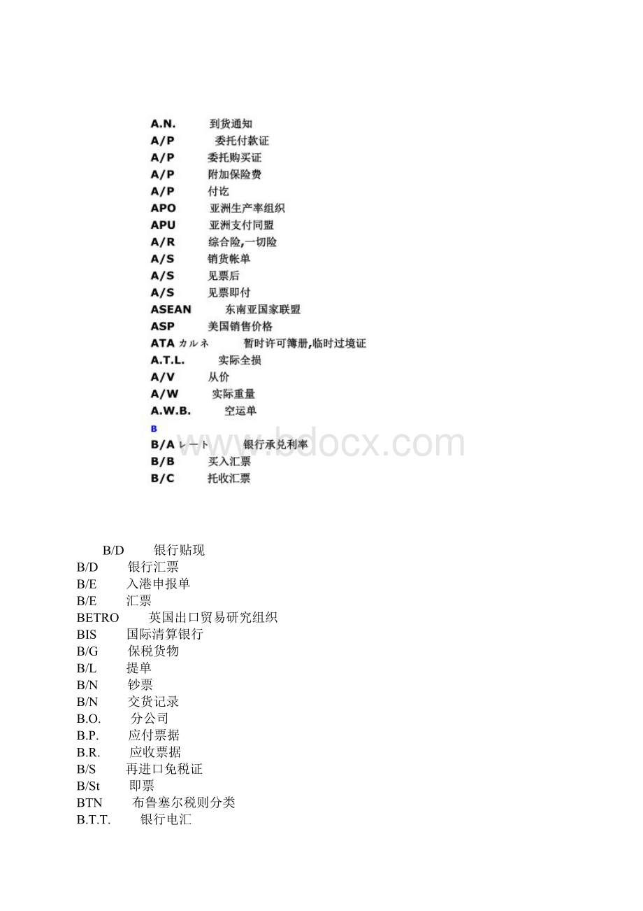 国际贸易术语英文缩写Word下载.docx_第2页