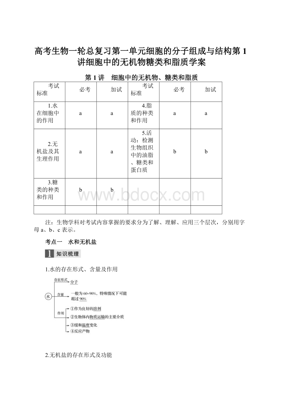 高考生物一轮总复习第一单元细胞的分子组成与结构第1讲细胞中的无机物糖类和脂质学案Word格式文档下载.docx_第1页