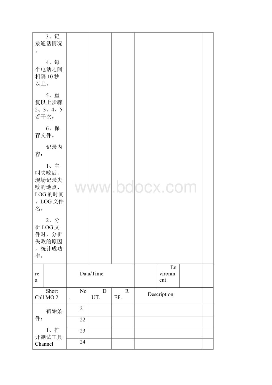 测试用例GSM+GPRS.docx_第2页