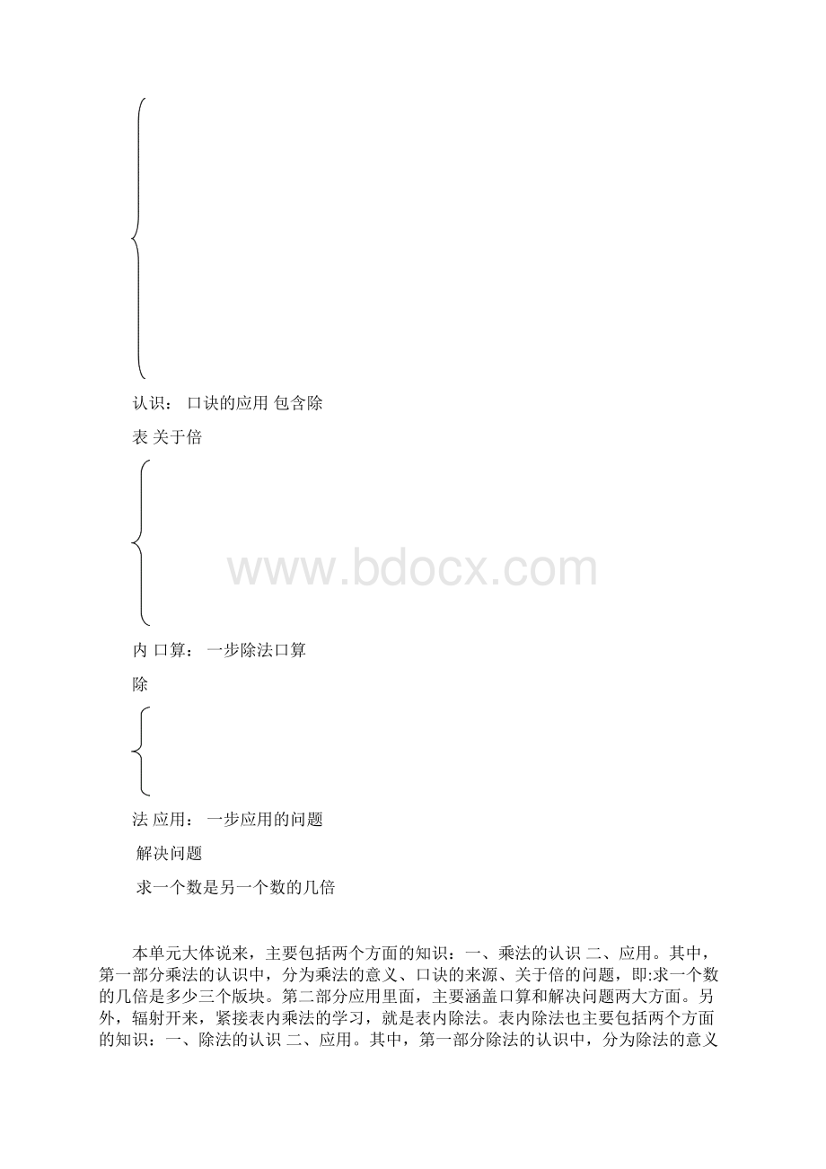 表内乘法教材分析.docx_第3页