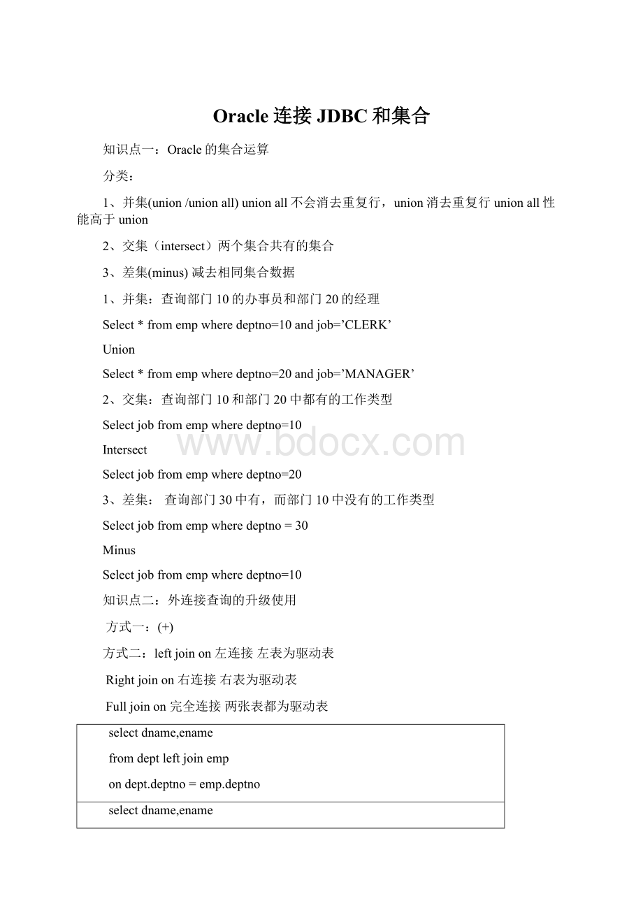 Oracle连接JDBC和集合Word文件下载.docx_第1页