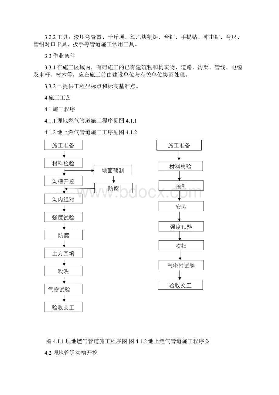 燃气管道安装施工工艺标准2.docx_第3页