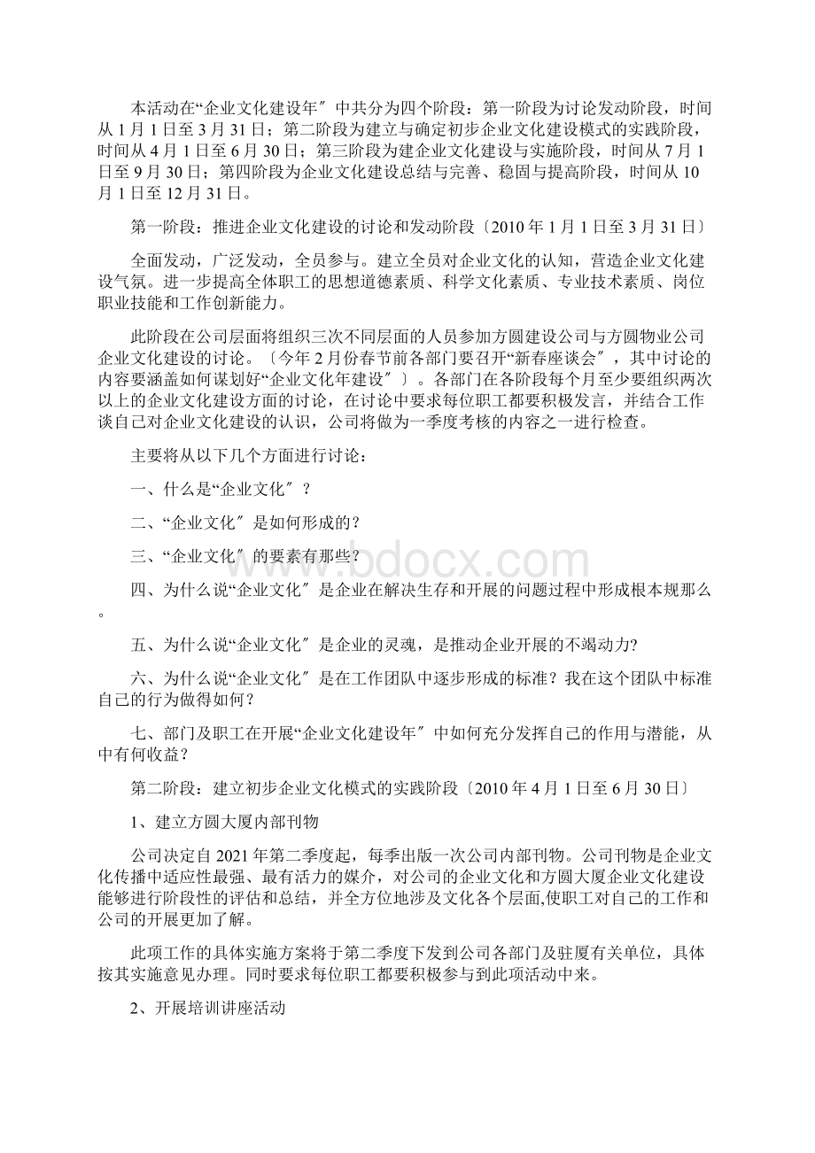 关于全面开展企业文化建设年专项活动的实施方案.docx_第2页