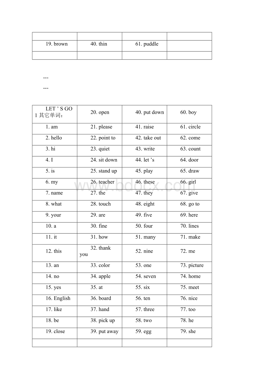 牛津少儿英语letx27sgo1单词英译汉.docx_第2页