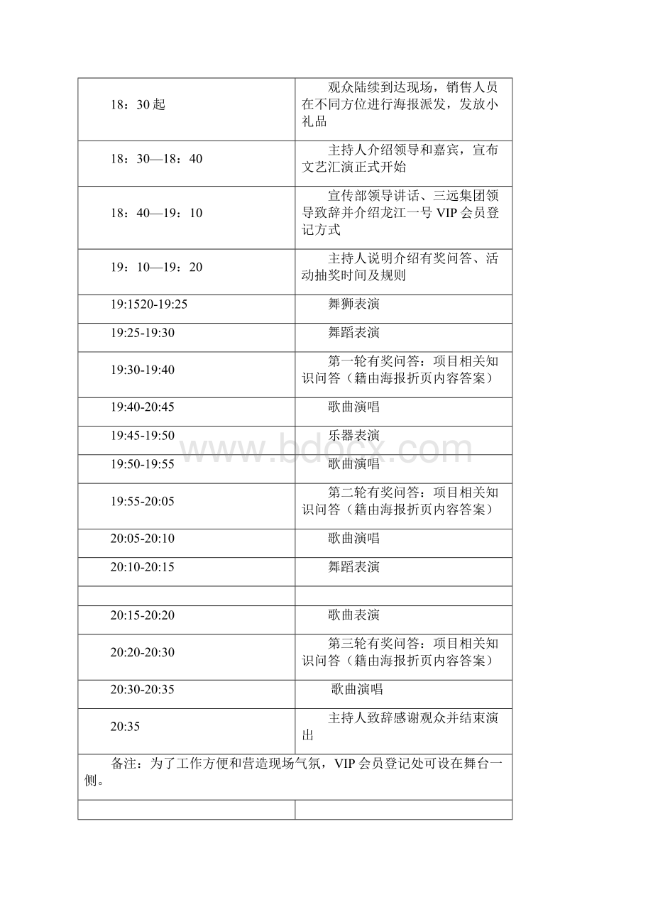 房地产项目文艺汇演活动方案.docx_第3页