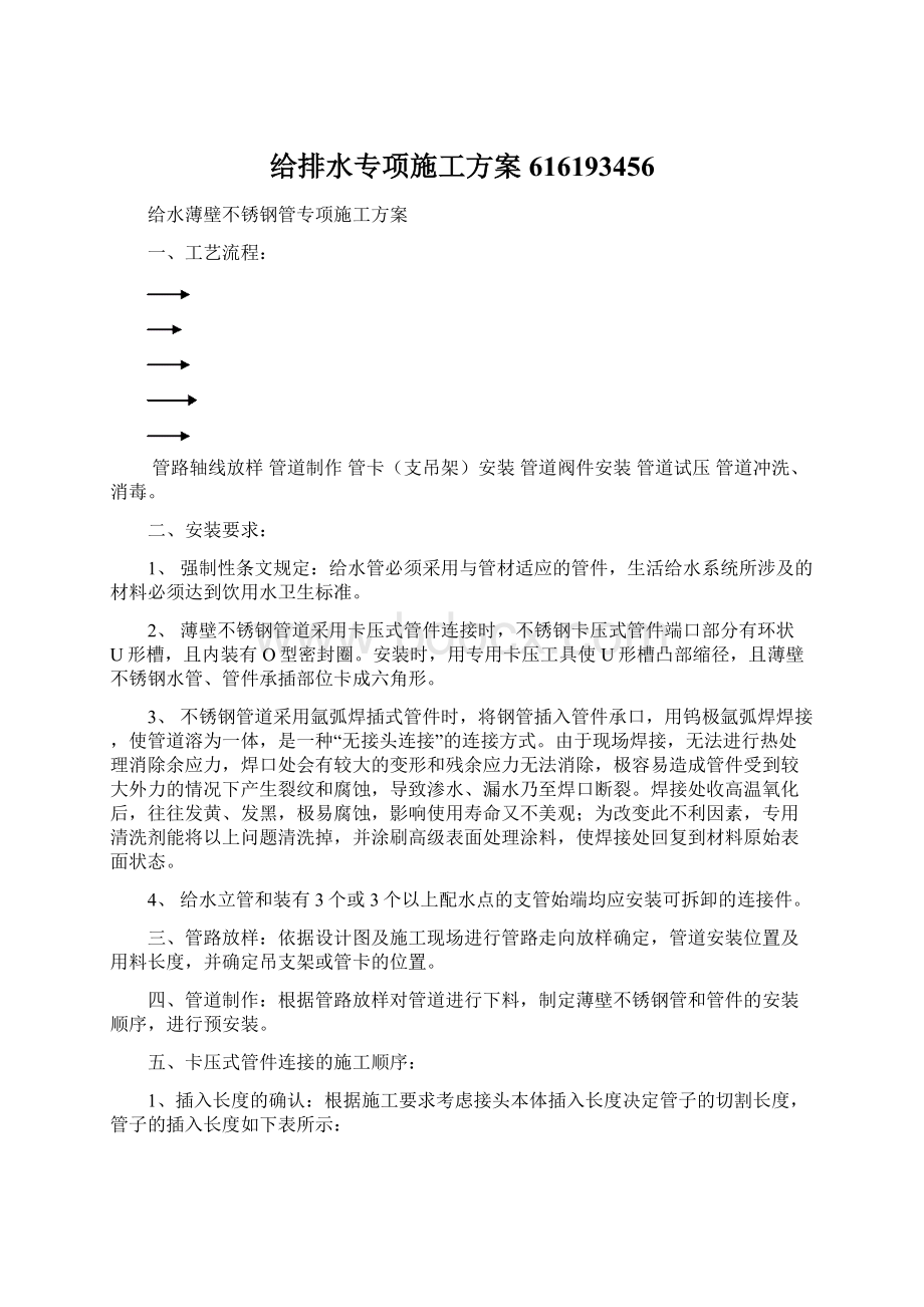 给排水专项施工方案616193456Word格式.docx