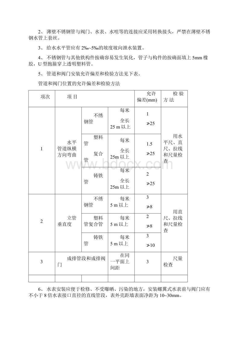 给排水专项施工方案616193456.docx_第3页