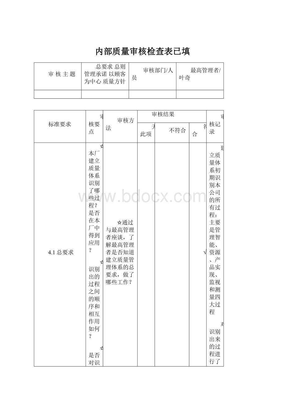 内部质量审核检查表已填.docx