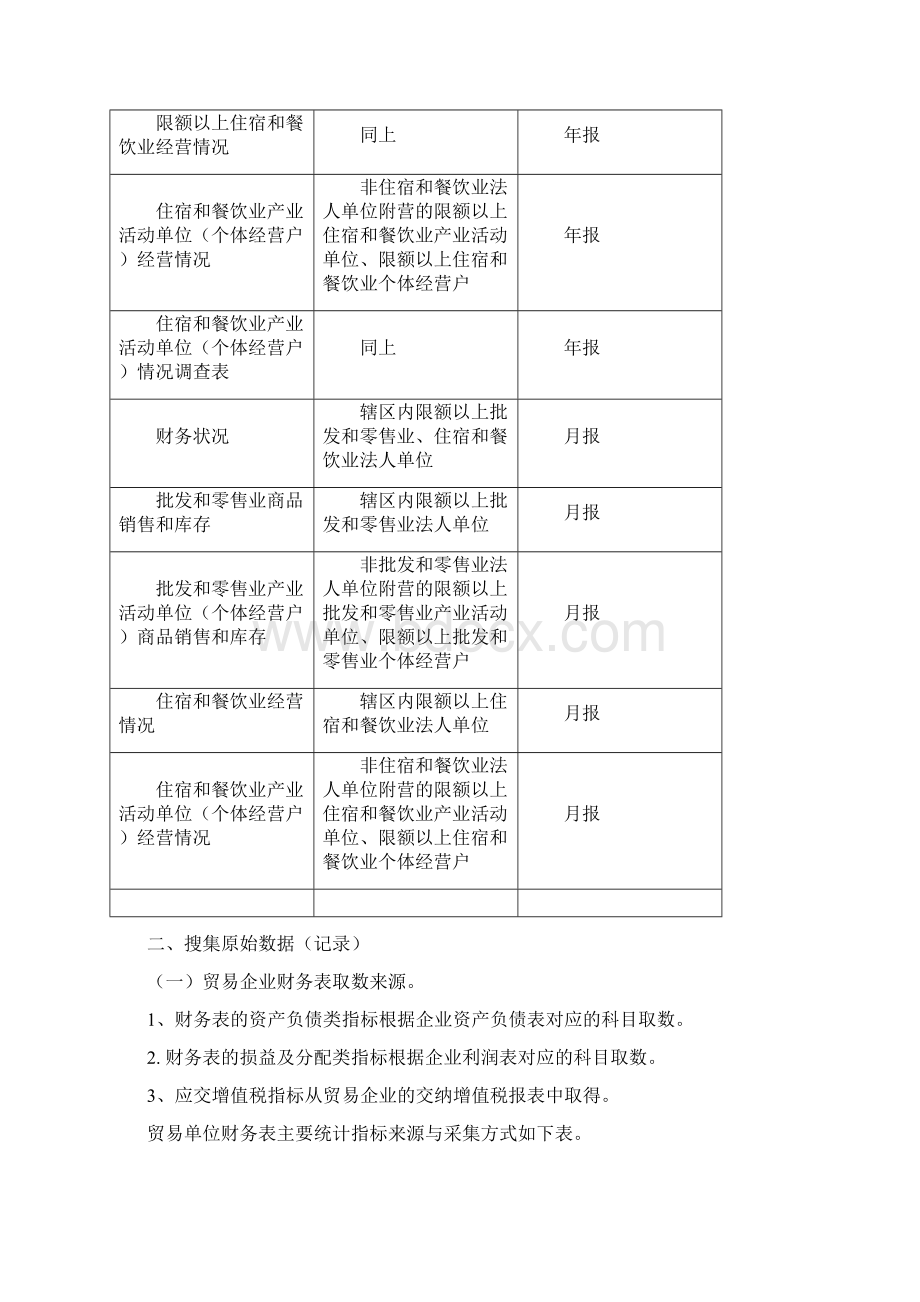 企业报送统计报表数据流程.docx_第2页