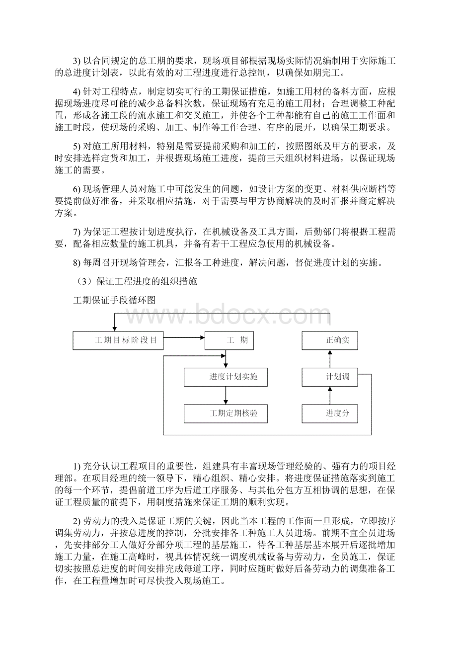 进度管理制度.docx_第2页