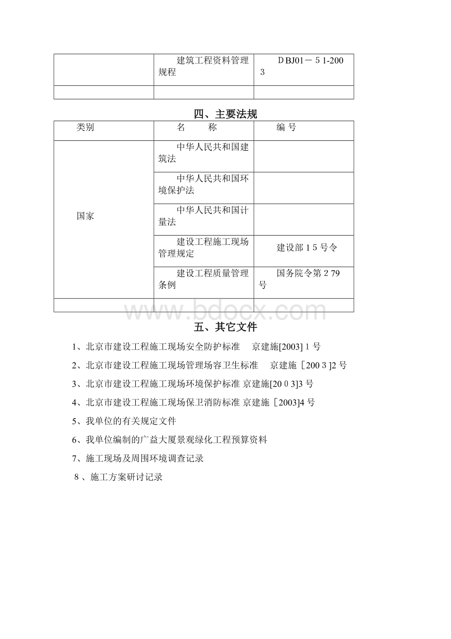 绿化工程施工组织设计Word文档下载推荐.docx_第3页