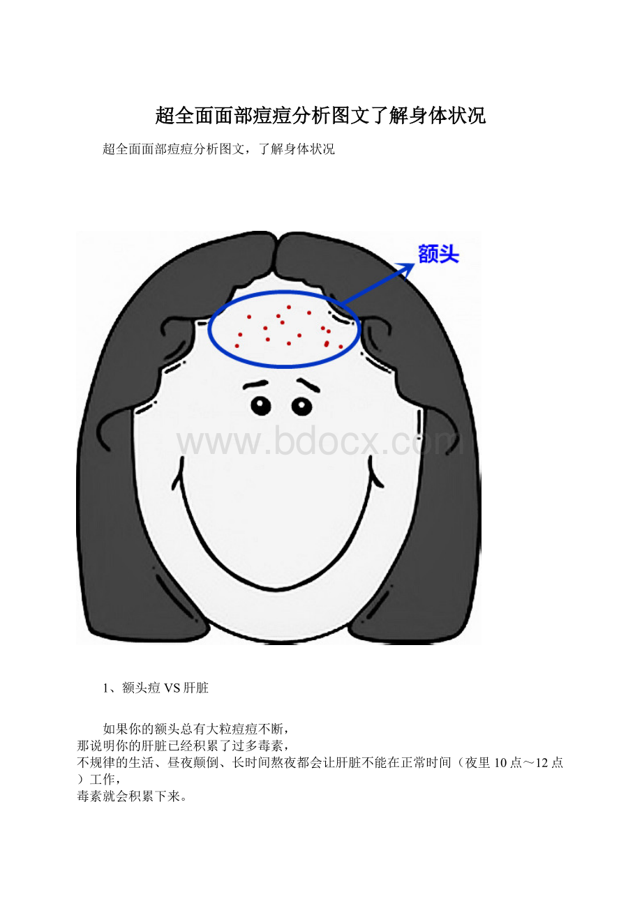 超全面面部痘痘分析图文了解身体状况.docx_第1页