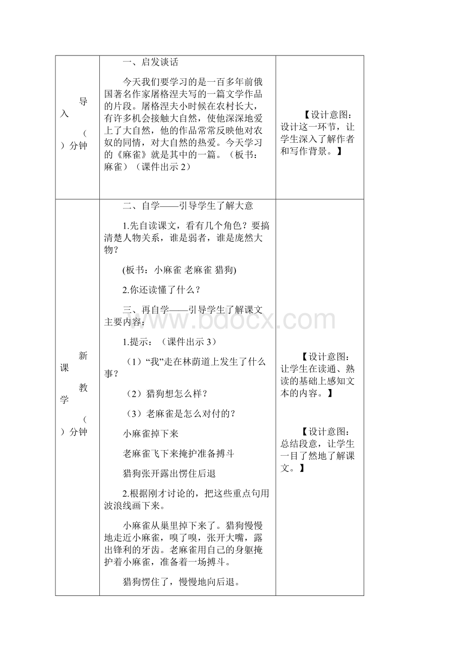 精品部编版四年级语文上册17 麻雀 教案.docx_第2页