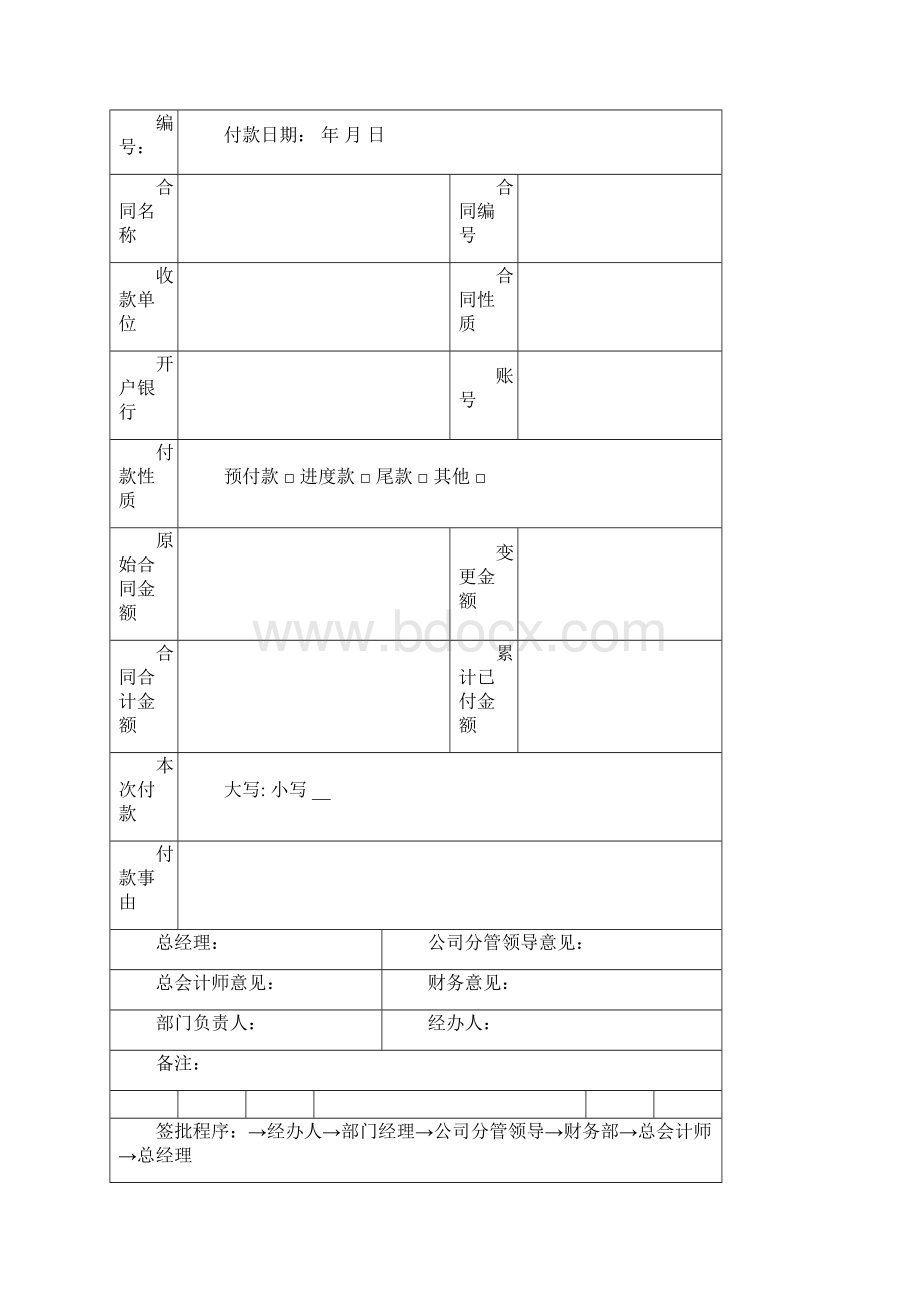 财务报销常用表格模板Word下载.docx_第3页