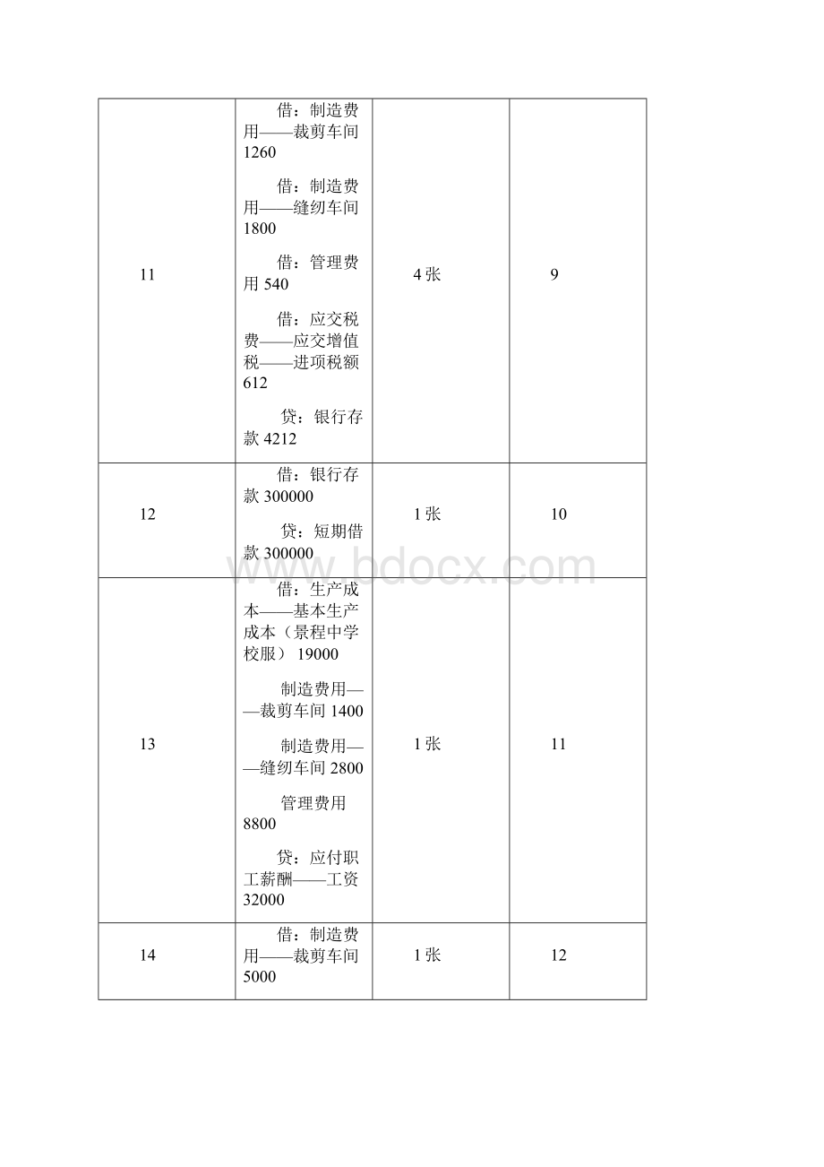 2手工答案Word格式文档下载.docx_第3页