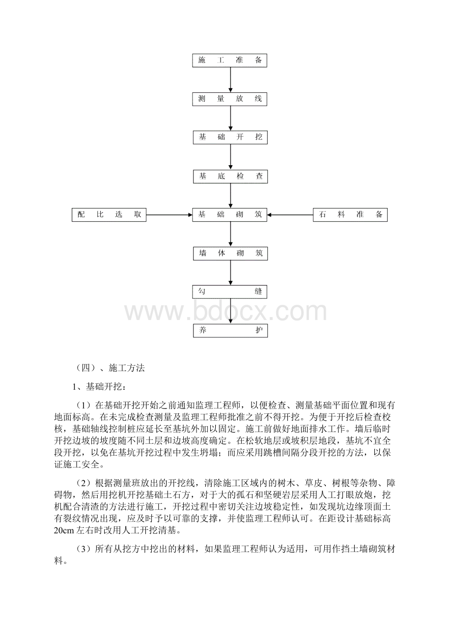 挡土墙1施工方案Word下载.docx_第2页