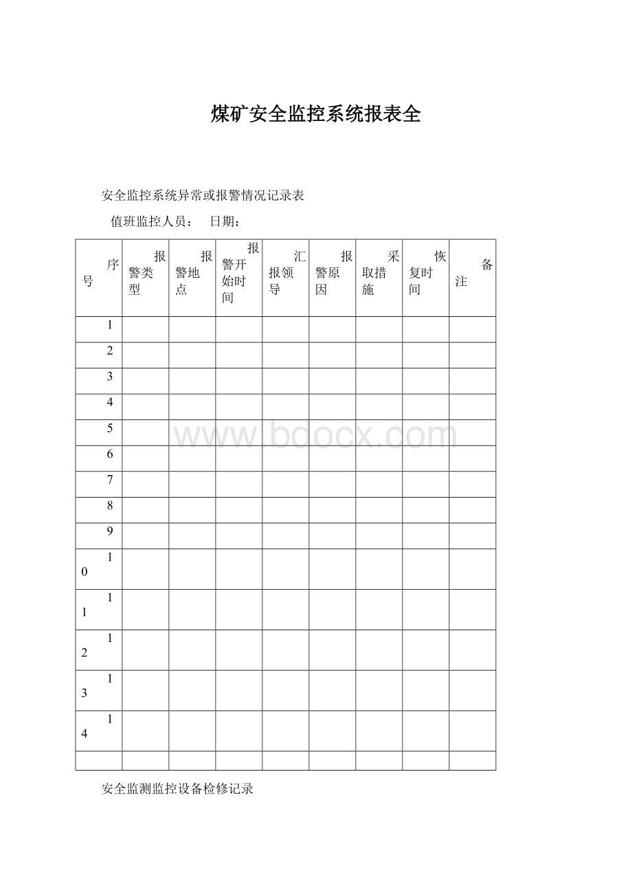 煤矿安全监控系统报表全Word文件下载.docx