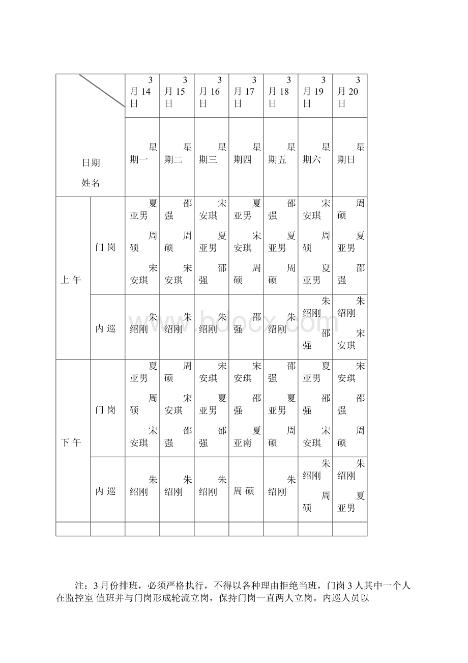 保安部排班表.docx_第2页