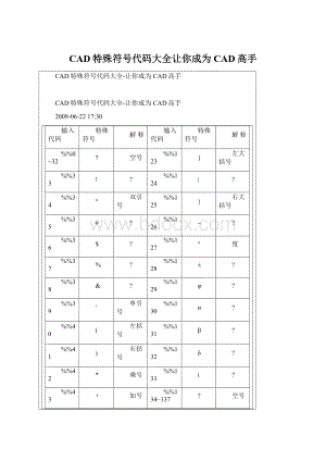 CAD特殊符号代码大全让你成为CAD高手Word文档下载推荐.docx