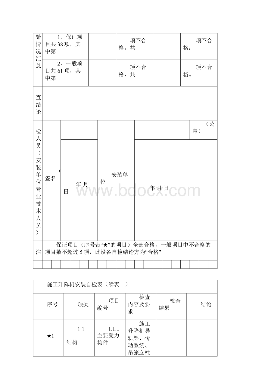 周礼佳苑安居小区施工升降安装自检表.docx_第3页