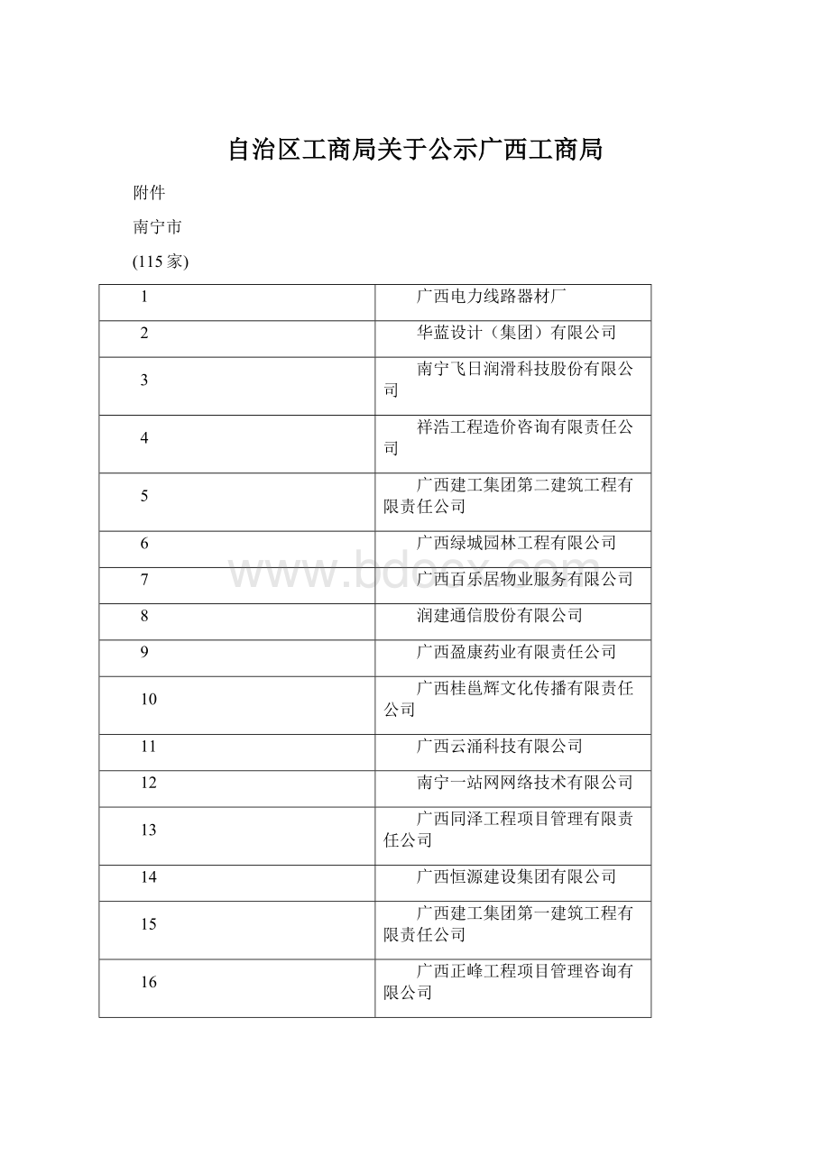 自治区工商局关于公示广西工商局Word文档格式.docx_第1页