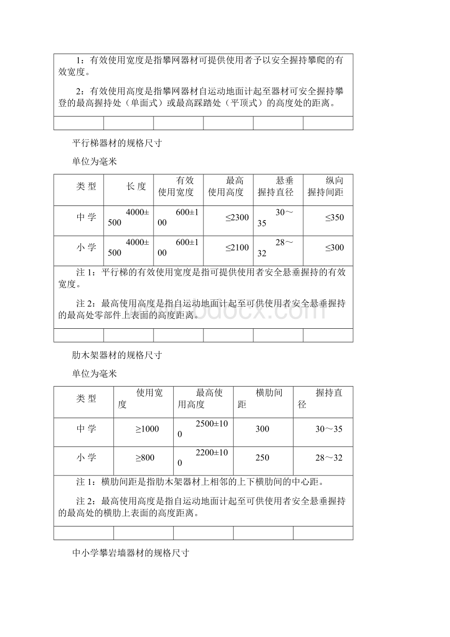 《中小学体育器材和场地》国家标准.docx_第3页