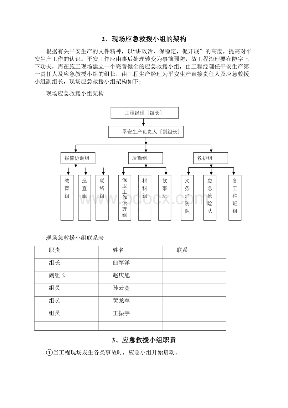 施工应急预案专项施工方案.docx_第2页