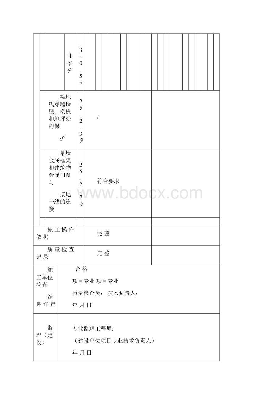 防雷引下线检验批Word文档下载推荐.docx_第3页