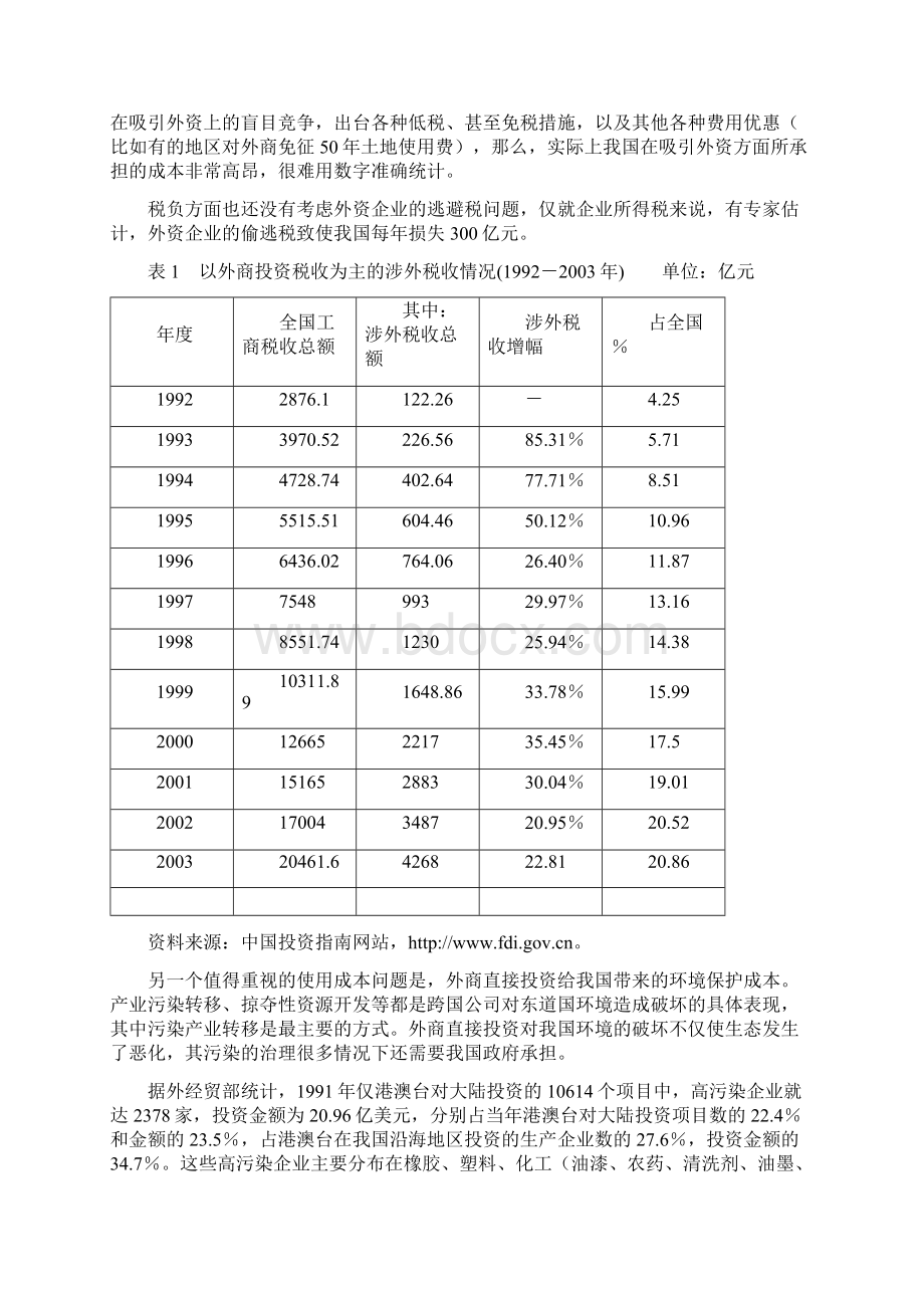 外商直接投资对我国经济发展的负面影响及对策思考Word下载.docx_第3页