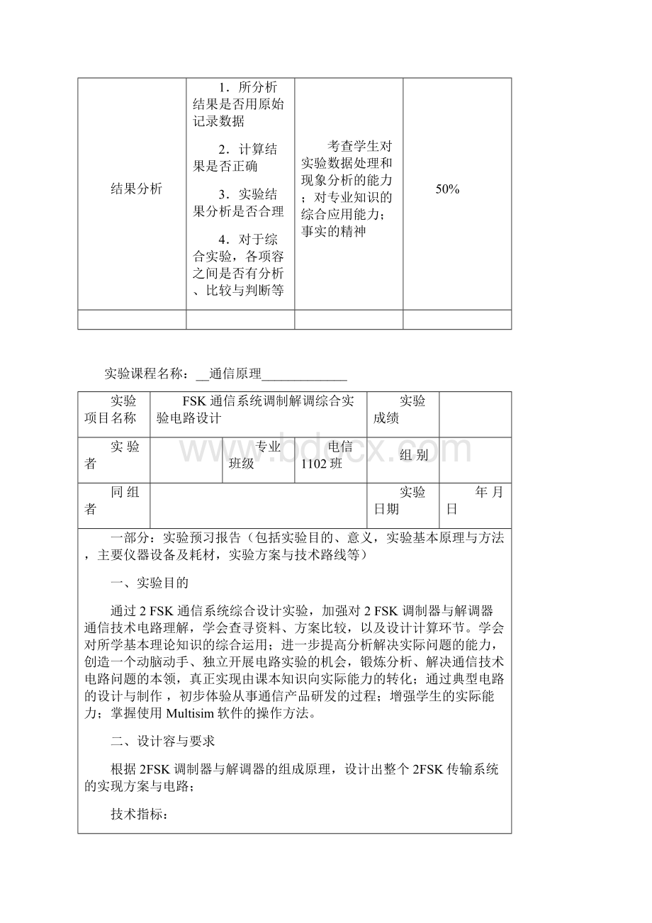 2FSKFSK通信系统调制解调综合实验电路设计说明.docx_第3页