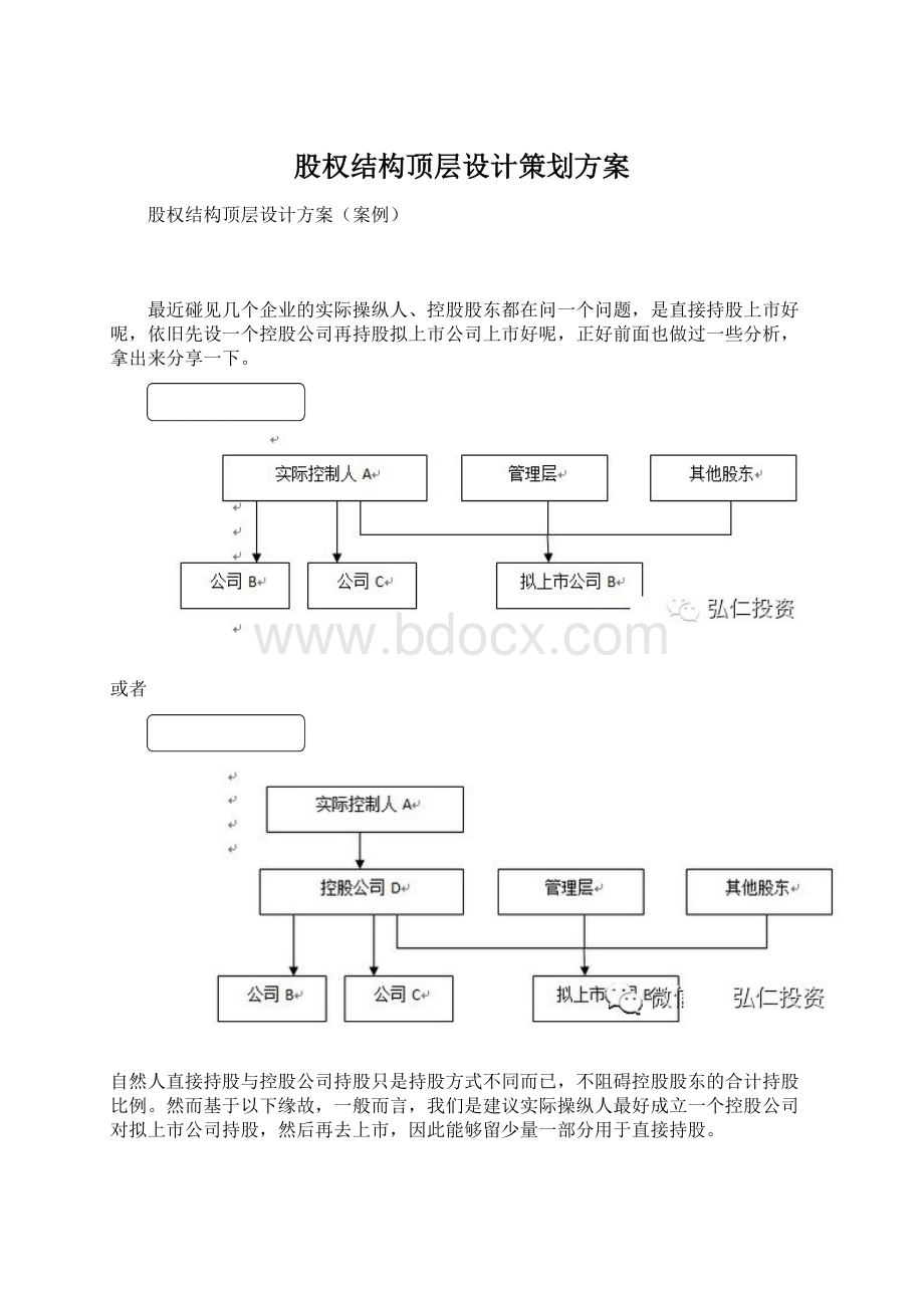 股权结构顶层设计策划方案Word下载.docx