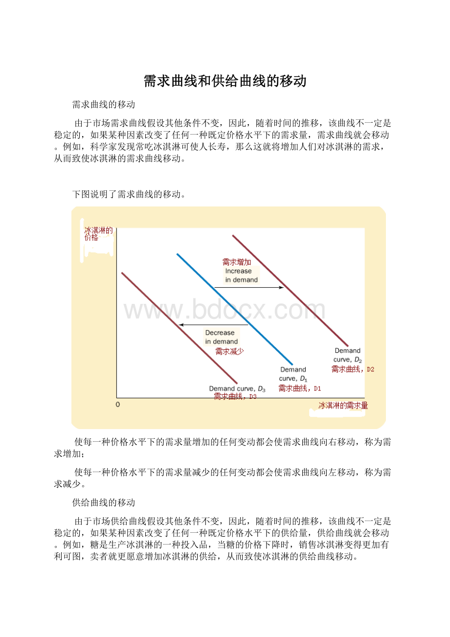 需求曲线和供给曲线的移动Word文档下载推荐.docx_第1页