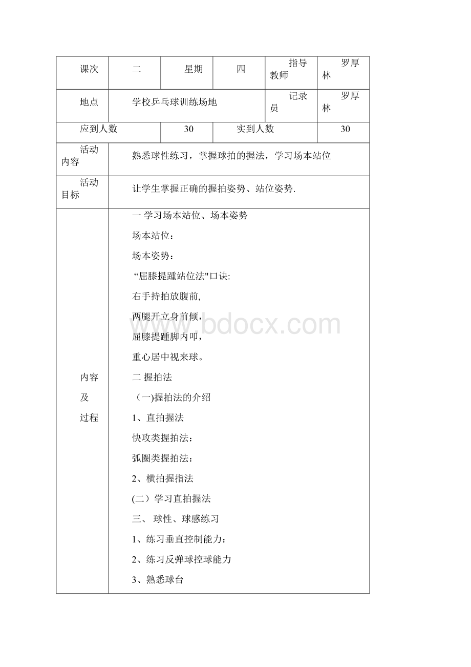 乒乓球社团活动记录.docx_第2页