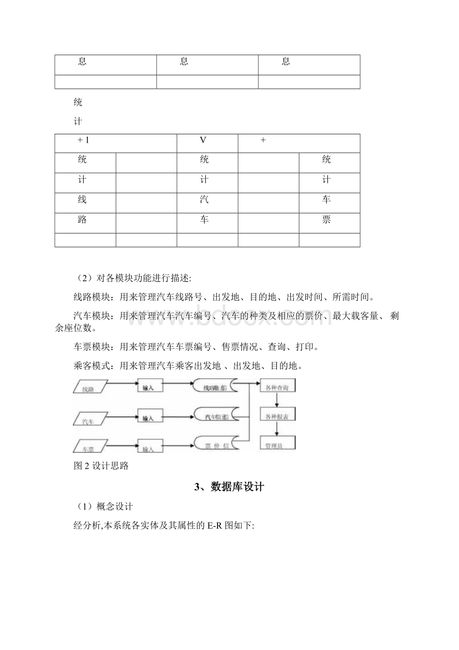 数据库长途汽车管理系统Word文档格式.docx_第2页