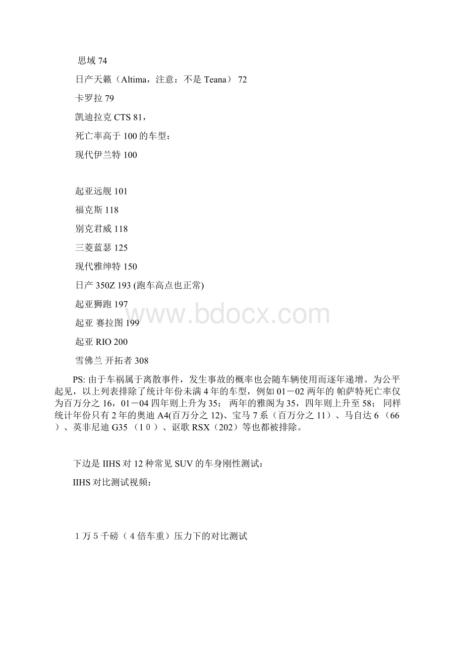 死亡率最高的车型和最低的车型.docx_第2页