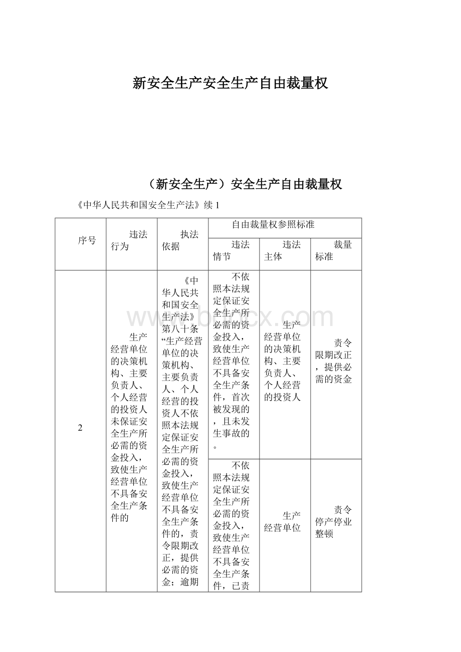 新安全生产安全生产自由裁量权Word文档格式.docx