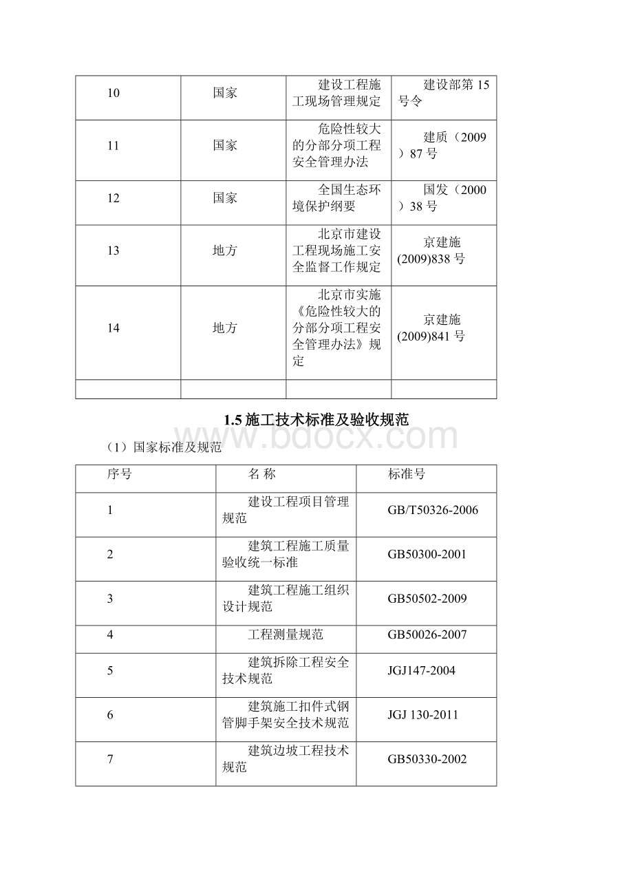 施工组织设计工业.docx_第2页