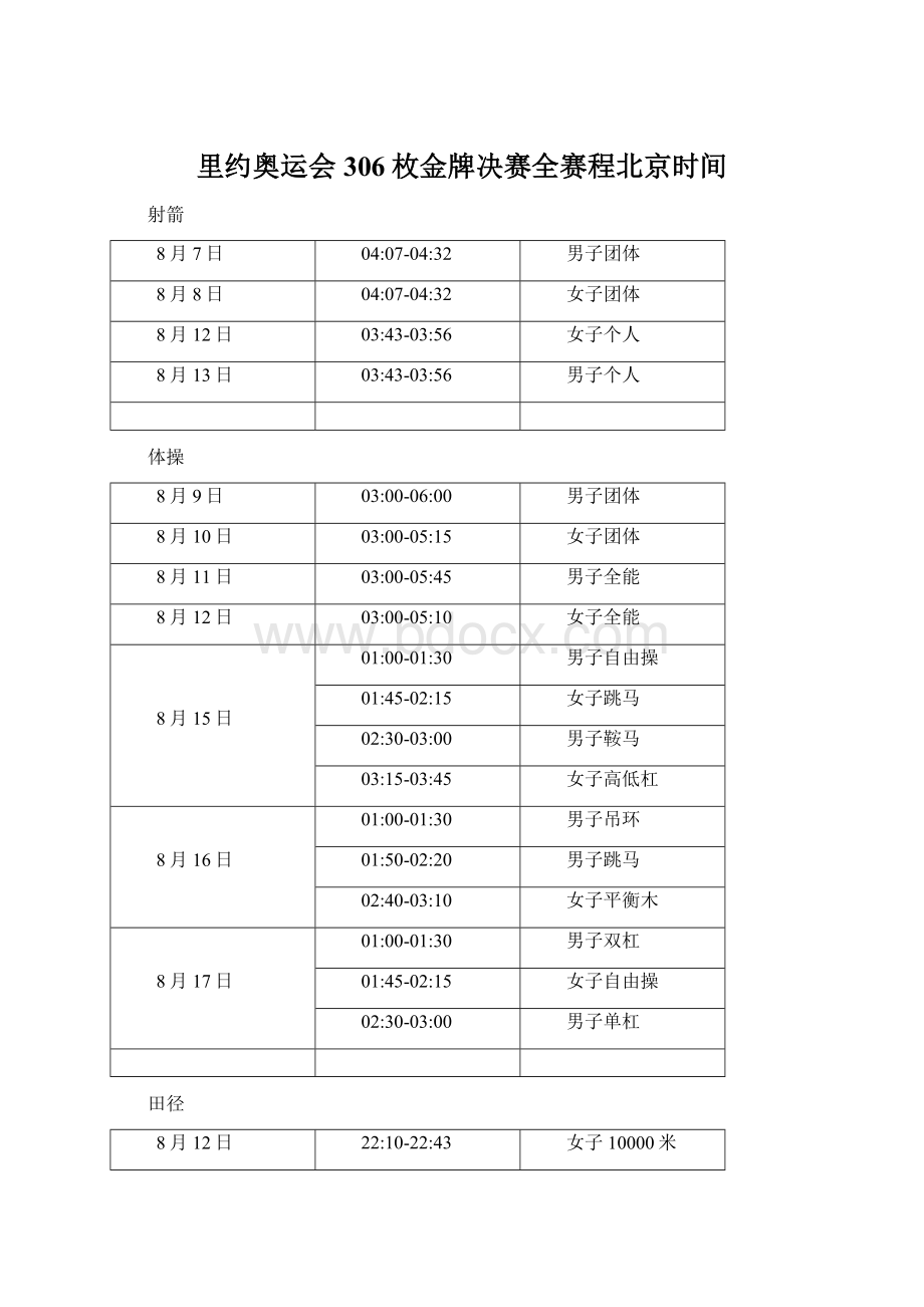 里约奥运会306枚金牌决赛全赛程北京时间.docx